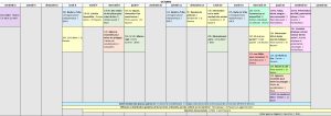 planning SISM 2025